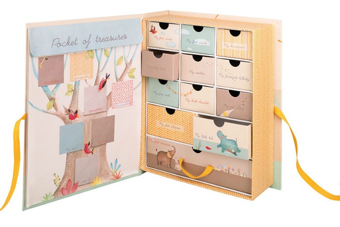 The souvenir box that keeps you organized. No more parenting memory fails.